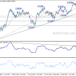 usdchf20190608w2