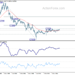 usdchf20190608w4