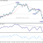 usdchf20190610a1