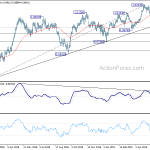 usdchf20190610a2