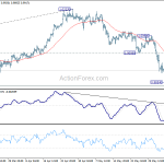 usdchf20190610b1