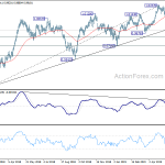 usdchf20190610b2