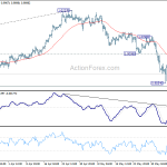 usdchf20190611a1