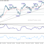 usdchf20190611a2