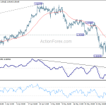 usdchf20190612a1