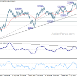 usdchf20190612a2