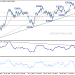 usdchf20190613a2