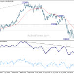 usdchf20190613b1