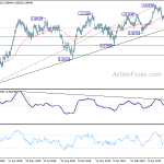 usdchf20190614a2