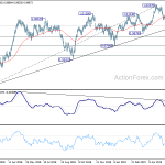 usdchf20190614b2