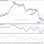 usdchf20190615w1