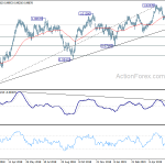 usdchf20190615w2