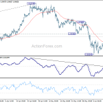 usdchf20190617a1