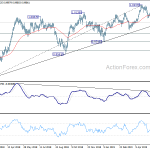 usdchf20190617a2