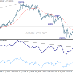 usdchf20190617b1