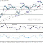 usdchf20190617b2