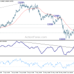 usdchf20190618a1