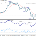 usdchf20190618b1