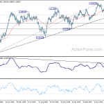 usdchf20190618b2