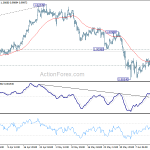 usdchf20190619a1