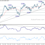 usdchf20190619a2