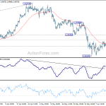 usdchf20190619b1