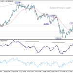 usdchf20190620a1