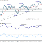 usdchf20190620a2