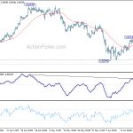 usdchf20190621a1