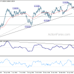 usdchf20190621a2