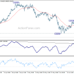 usdchf20190621b1