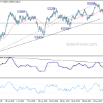 usdchf20190621b2