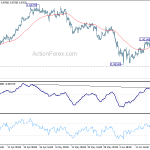 usdchf20190622w1