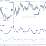 usdchf20190622w3