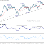 usdchf20190624a2