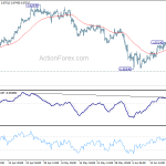 usdchf20190624b1