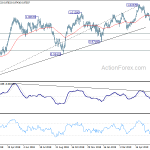 usdchf20190624b2