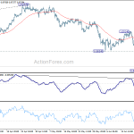 usdchf20190625b1