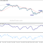 usdchf20190625b1