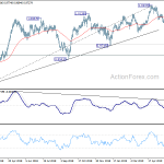 usdchf20190625b2