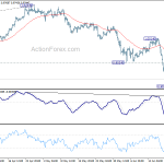 usdchf20190626a1