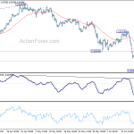 usdchf20190626b1