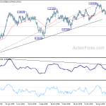 usdchf20190626b2