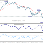 usdchf20190627a1