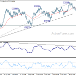 usdchf20190627a2