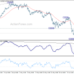 usdchf20190627b1