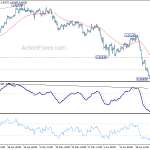 usdchf20190628b1