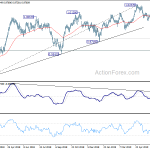 usdchf20190628b2