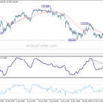 usdjpy20190604b1