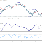 usdjpy20190605a1